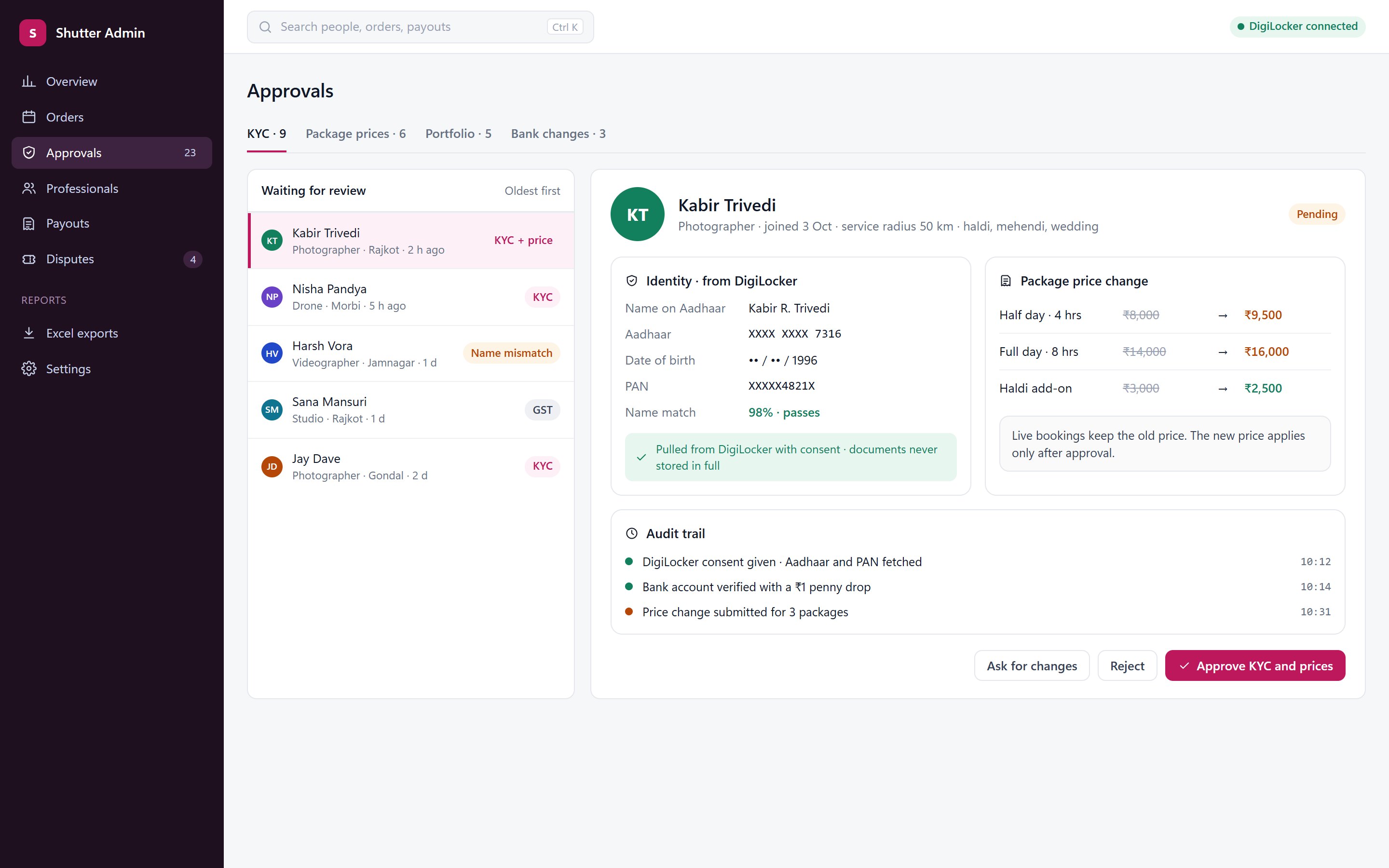 KYC review with masked DigiLocker identity and a package price change